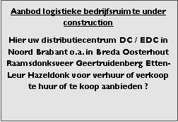 Bedrijfsmakelaar en adviseurs bedrijfs onroerend goed en bedrijfsruimte. Makelaar bedrijfshuisvesting advies, bemiddeling, aanbod magazijnruimte distributiecentrum EDC DC warehouses opslagruimte loods logistieke ruimte opslag terrein te huur verhuren te koop verkopen en andere bedrijfsruimte (bedrijfsgebouw bedrijfspand) en bouw perceel kavel grond. 

Categorie aanbod logistiek vastgoed: 
Type bedrijfsruimte: distributiecentrum EDC DC magazijnruimte warehouse expeditieruimte cross dock opslag-overslag ruimte loods hal en/of (verhard) opslagterrein te huur te koop (aanbieden) te huur huren te koop (aanbieden), verhuren verkopen. 

Provincie Drenthe - Drente (stad Regio's Assen Emmen Hoogeveen Meppel. 

Afbeelding 5: nog geen foto  logistiek vastgoed distributiecentrum EDC DC magazijnruimte warehouse expeditieruimte cross dock loods opslag-overslag ruimte te huur verhuur te koop verkoop (aanbieden) in Provincie Drenthe stad regio's Assen Emmen Hoogeveen Meppel. 
